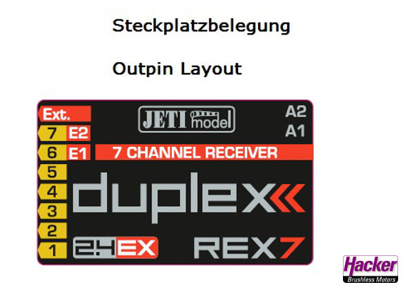 Receptor DUPLEX 2.4EX REX 7